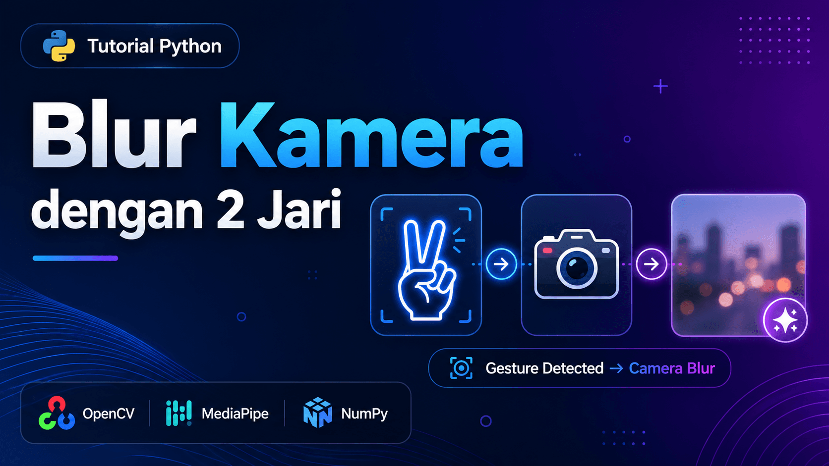 Tutorial Membuat Foto Kita Blur dengan Python