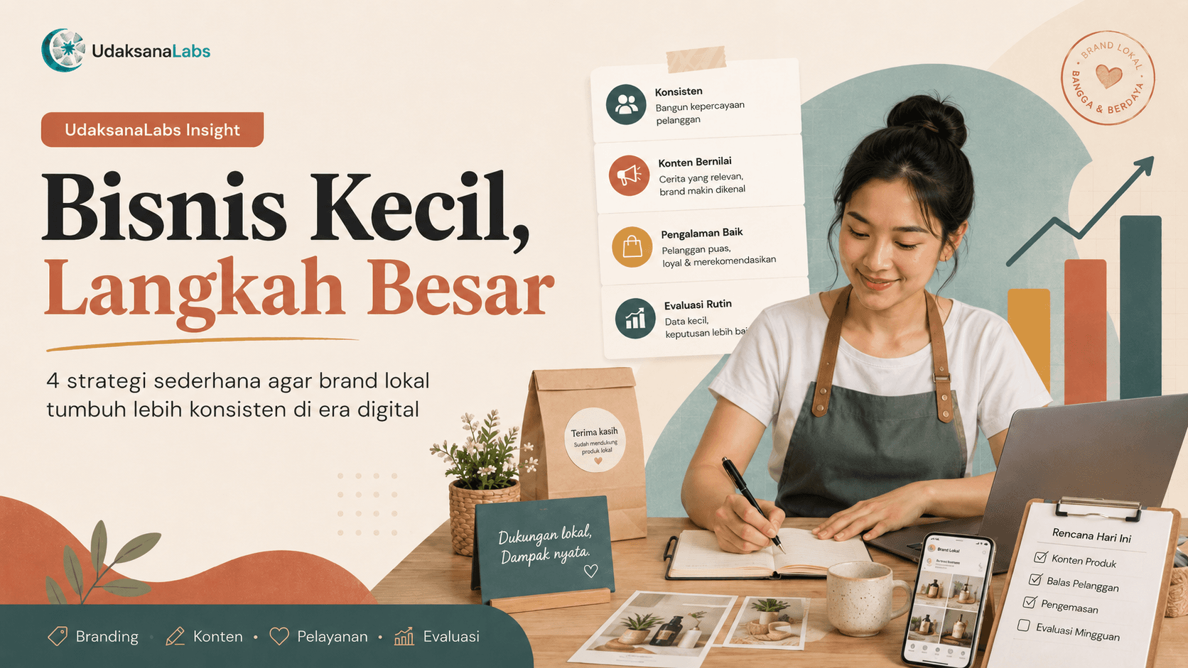 Bisnis Kecil, Langkah Besar: 4 Strategi Sederhana agar Brand Lokal Tumbuh Konsisten